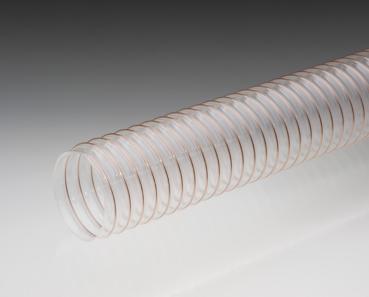 FLEXADUX® P2 PU