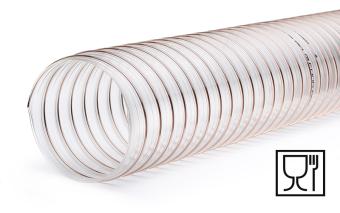 FLEXADUX® P2 PU Food